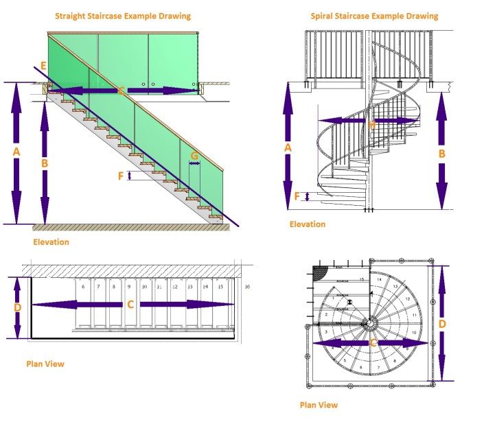 Staircase Information - help and information