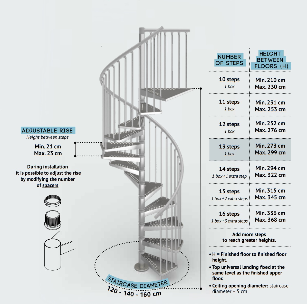 Exterior Zink Steel Spiral Staircase layouts