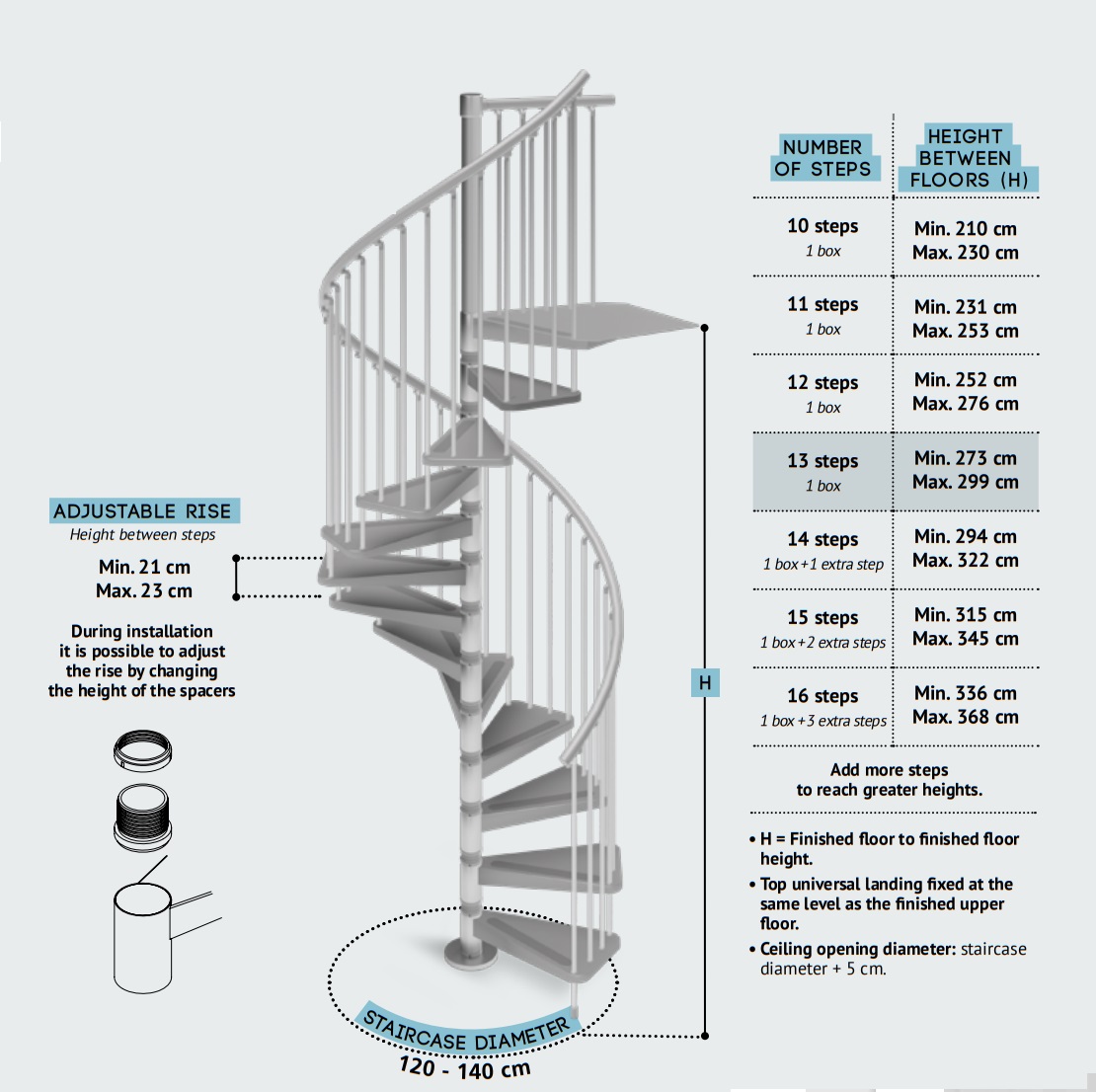 Gamia Steel Spiral Staircase Layout